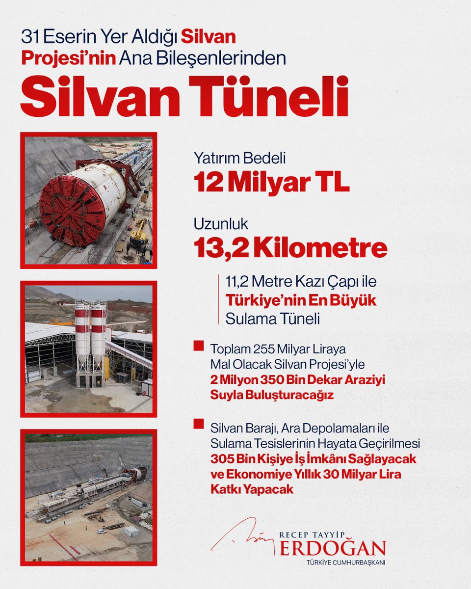 Trakya Kalkınma Ajansı’nın GAP Eylem Planı Projeleri Hayata Geçiyor: Silvan Tüneli Su Bereketini Artıracak